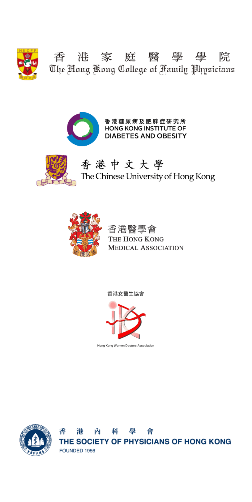 Supporting Organizations